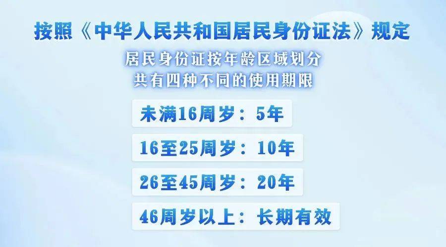 注意啦！北京213万户籍居民身份证将期满换证，警方发布换领“十问十答”