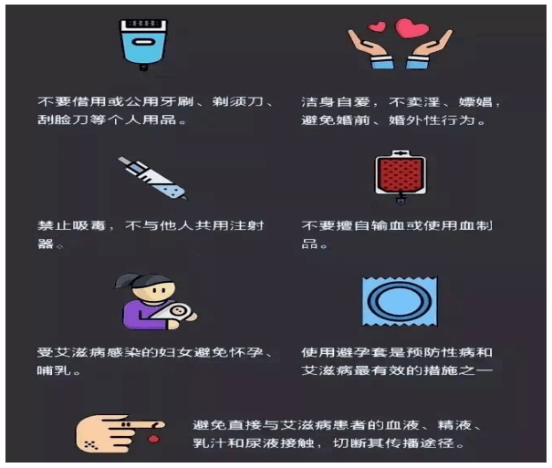 艾滋病知识科普个人感悟(艾滋病知识讲座心得体会)