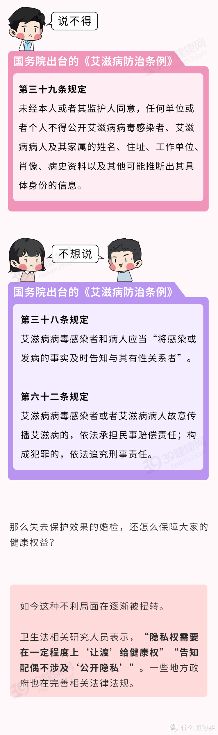 艾滋病防治工作的法律法规有哪些(艾滋病防范相关法律)
