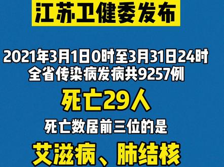 江苏艾滋病最多的城市排名(江苏艾滋病最多的城市排名第几)