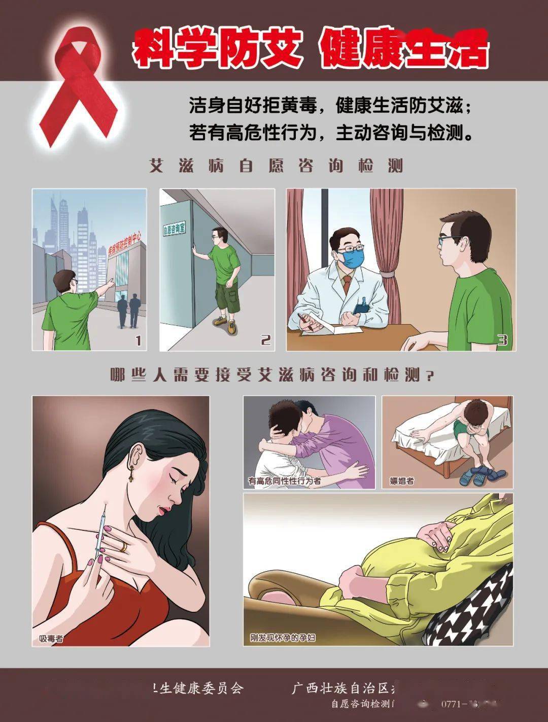 广西艾滋病预防中心(广西艾滋病临床治疗中心电话)