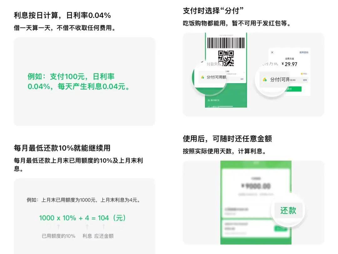 微信分付收款要手续费吗(开通微信分付收款)
