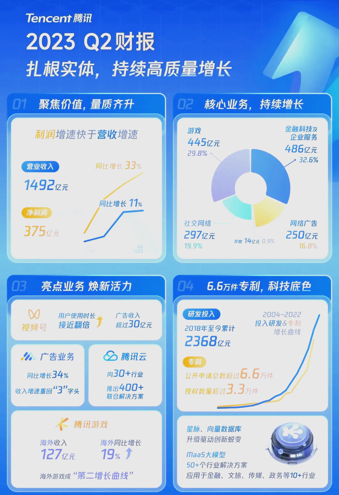 微信分期付款怎么提现出来(微信里分期付)