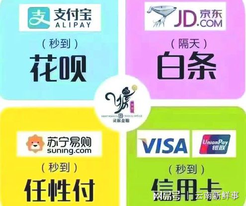 京东白条如何套现出来???(京东白条如何套现零成本自套方法自取)